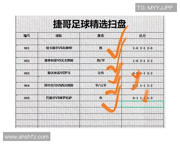 赛后复盘成都足球队与杭州足球队的战术灵活性分析与反思